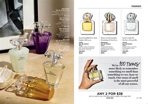 Fragrance – Avon Shop.